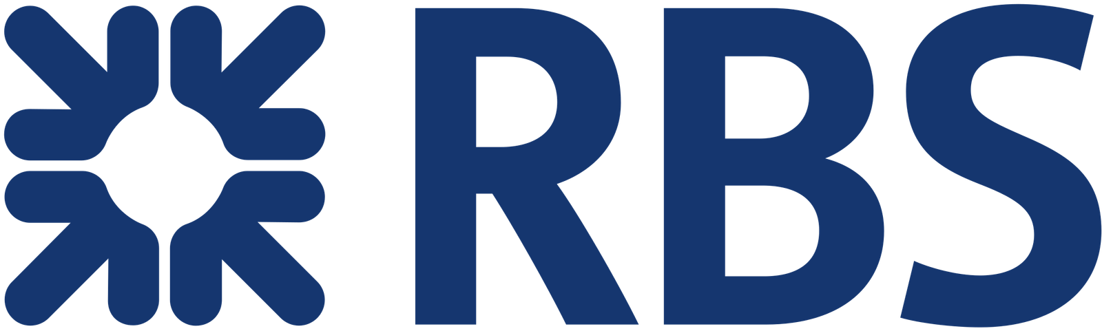 2560px-RBS_logo.svg